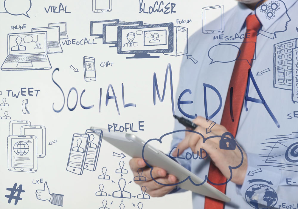 Maximizing Financial Returns on Social Media